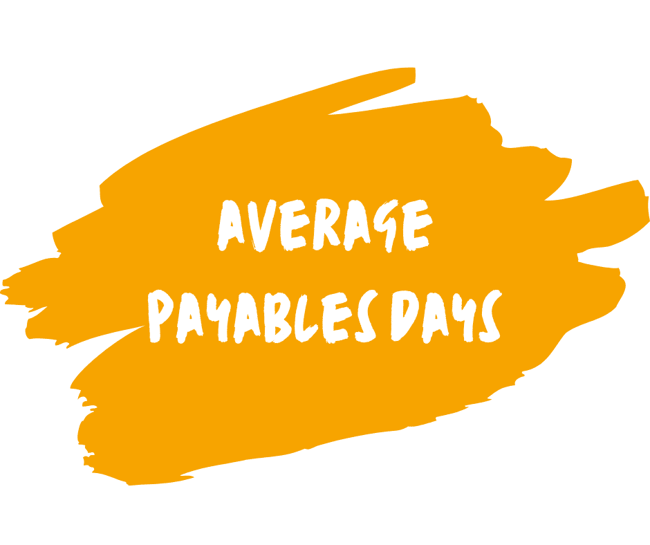 Average Payables Days Graphic