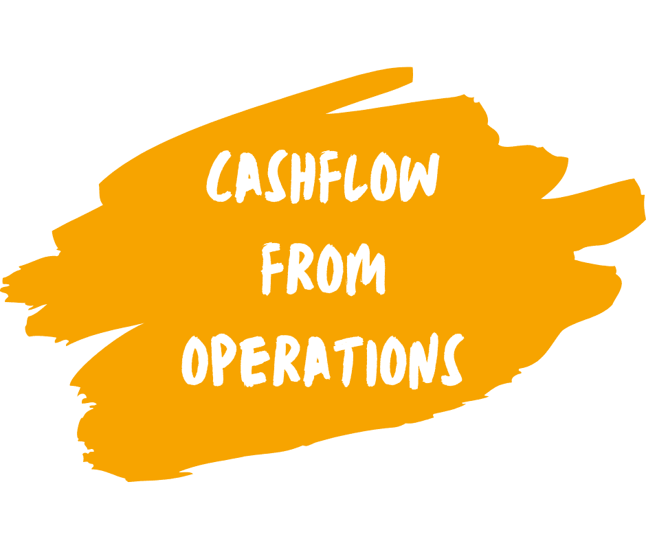 Cashflow From Operations Graphic