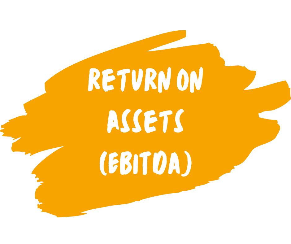 Return on Assets Graphic