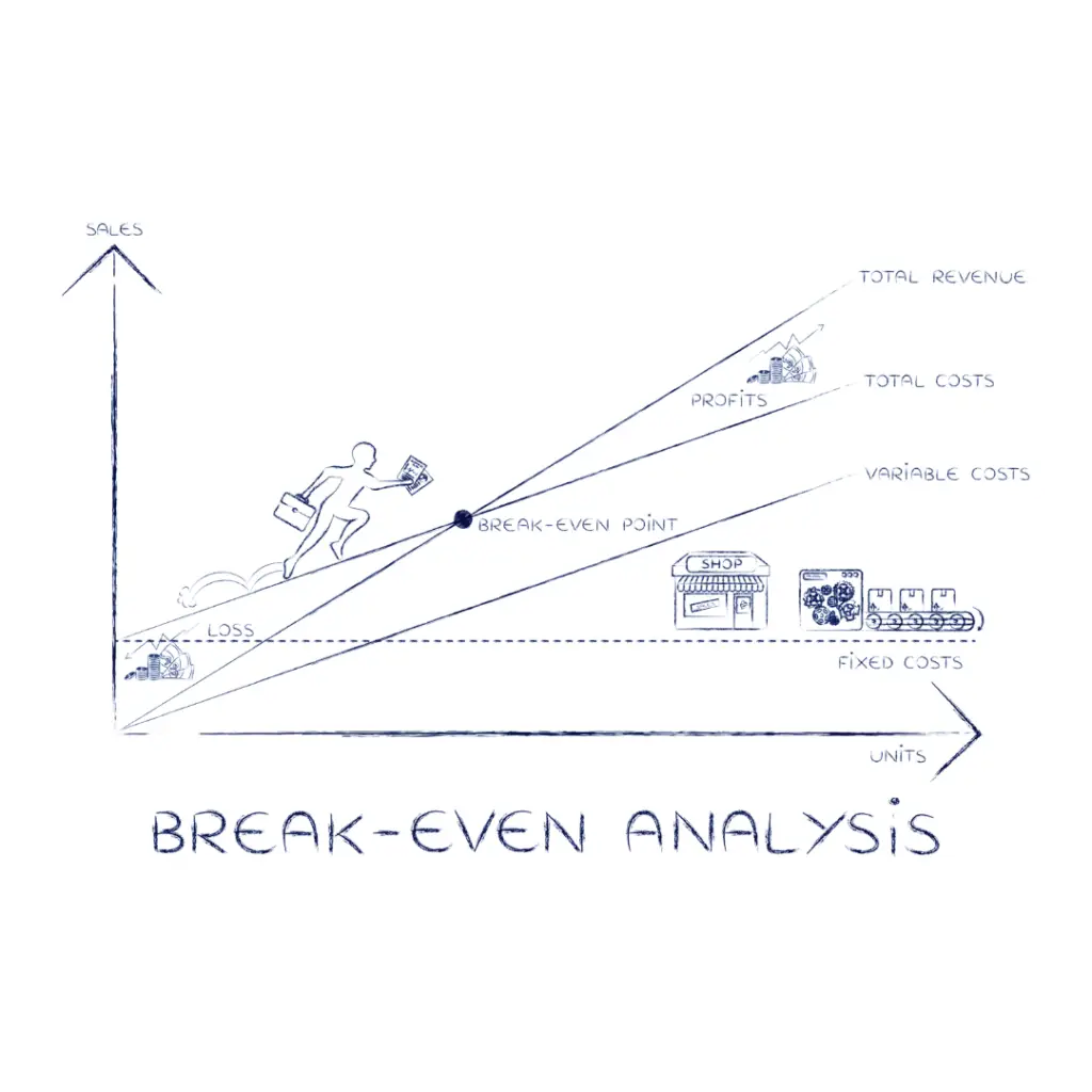 breakeven graph - drawn in pen